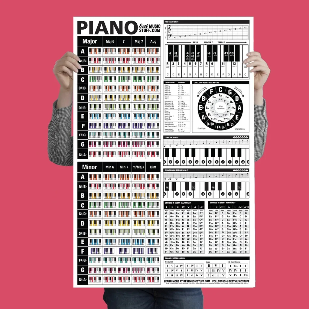 Best Music Stuff ® providing Piano Learning Resources Music Educational Store services